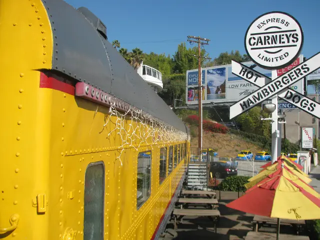 Exploring the Advantages of Pre-emptive User Investigations